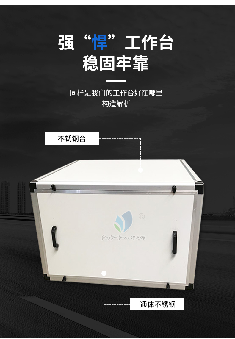 風(fēng)機(jī)箱
